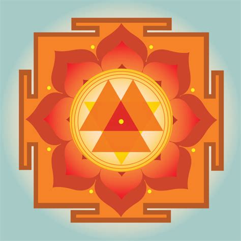 Hindu Mandala Mandalas For The Soul