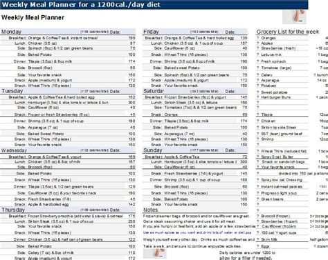 Free Printable 1200 Calorie Meal Plan Printable Templates