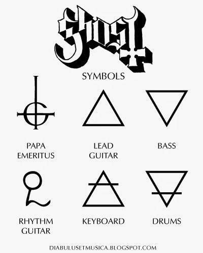 Ghost Elemental Symbols And Their Associated Instruments Ghost