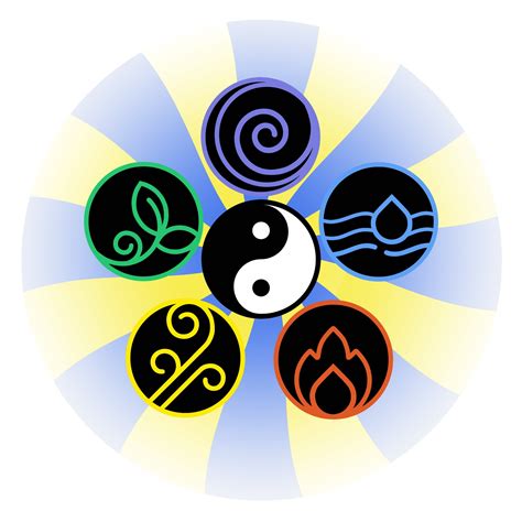 Five Elements Shamanic Breathwork And Internal Alchemy