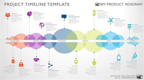 Fifteen Phase Creative Timeline Slide Timeline Design Project