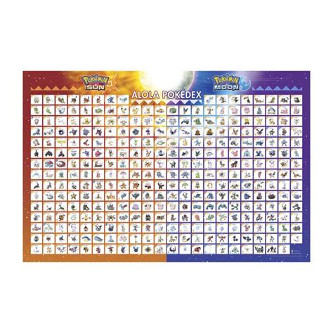 Pokémon Sun And Pokémon Moon The Official Alola Region Pokédex