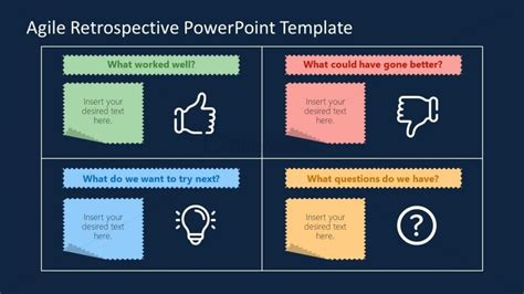 Agile Retrospective Technique Powerpoint Slidemodel My XXX Hot Girl