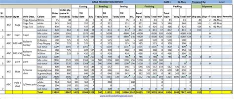 Daily Production Report Excel Template Free Download