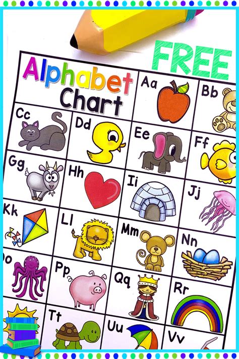 Alphabet Chart Printables