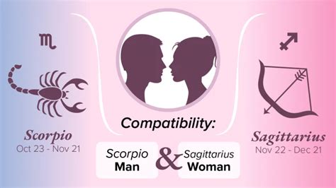 Scorpio Man And Sagittarius Woman Compatibility Love Sex And Chemistry Free Hot Nude Porn Pic