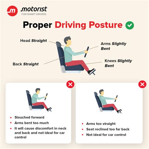 How To Find The Best Driving Position For Yourself Articles Motorist Singapore
