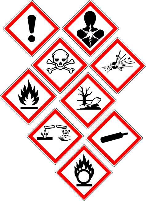 Is An SDS Required For All Chemicals