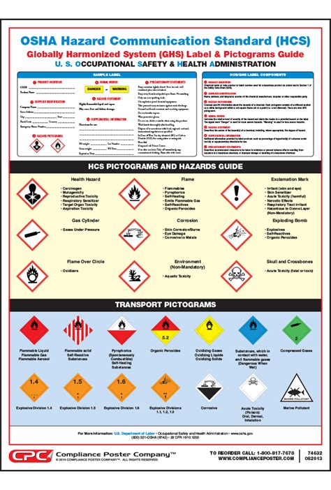 Osha Hazard Communication Standard Poster Compliance