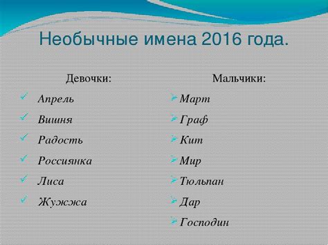 Древнерусские мужские имена список русских имен для мальчиков — ГБУ ЦСПСиД Печатники