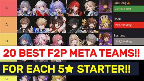 Best f2p team honkai: star rail - swimpana