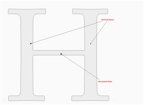 Demo donationware free free for personal use public domain, gpl, ofl shareware. PostScript Hinting - FontLab VI Help