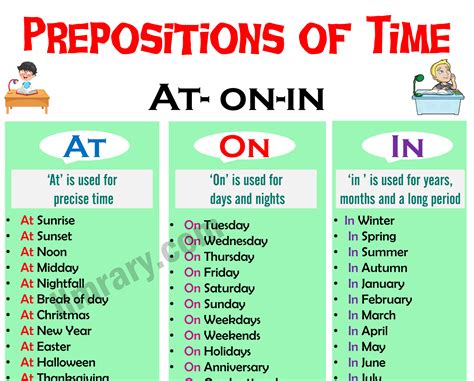 Prepositions Of Time With 100 Examples ILmrary