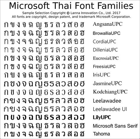 Thai Font For Mac Word Truelfil
