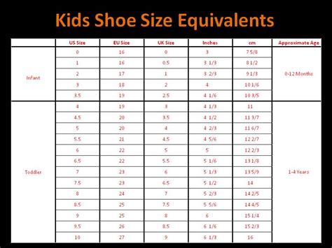 Childrens European Shoe Size Chart
