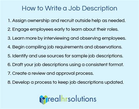 Job Descriptions Why They Matter And How To Write One