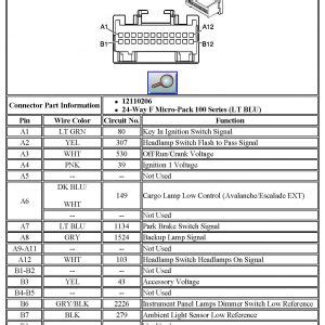Tahoe 2004 car navigation system pdf manual download. 2002 Chevy Tahoe Radio Wiring Diagram | Free Wiring Diagram
