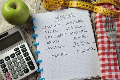 Combien De Calories Par Jour Pour Maigrir Réponse Complète Dun Pro