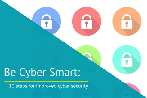 Be Cyber Smart Ten Steps For Improved Cyber Security Certikit