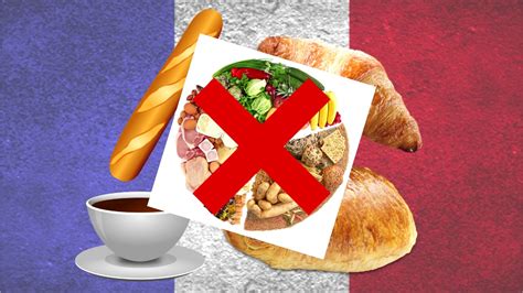 Reflecting the broad diversity of histories and experiences within our community, there are also many unique types of cuisine that come from our numerous ethnic cultures. Irvine - ENSCBP French vs. American Food Culture - YouTube