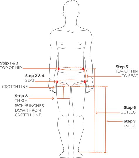 Custom Measuring Guide