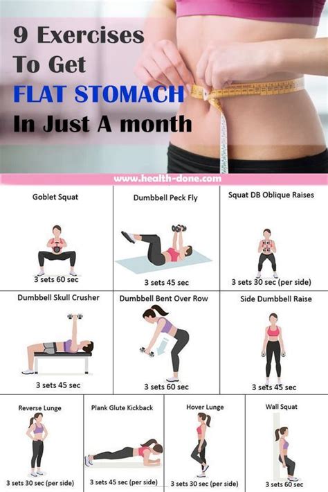 Workouts To Get A Flat Stomach Hard Homeabworkout