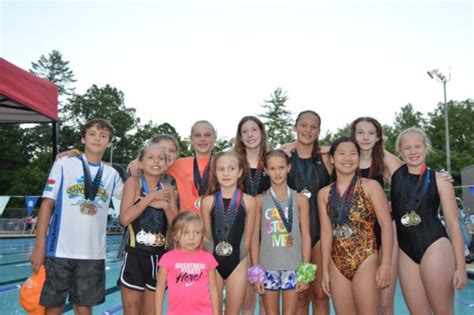 Watauga Swim Team Places Third In Western Carolina Swim Association
