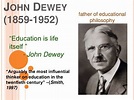 John Dewey’s Theories of Education