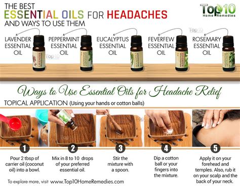 The Best Essential Oils For Headaches And Ways To Use Them Top 10