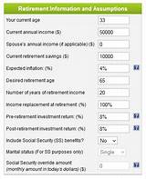 Retirement Income Calculator With Inflation