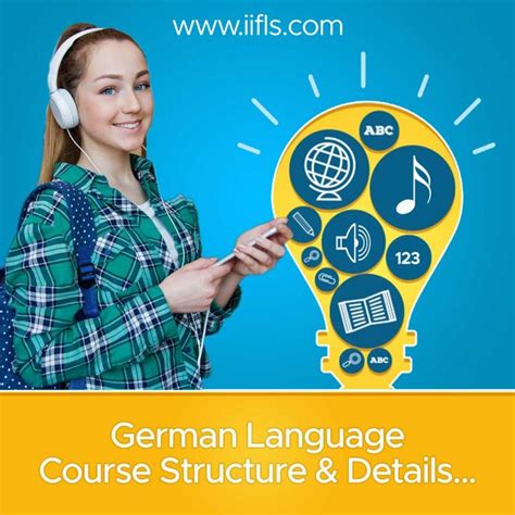 German Classes In Bangalore Indian Institute Of Foreign Languages