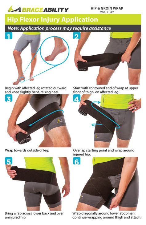 Groin Brace And Hip Flexor Wrap Compression Support Spica For Strains