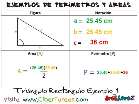 Triángulo Rectángulo Ejemplos De Áreas Y Perímetros Cibertareas