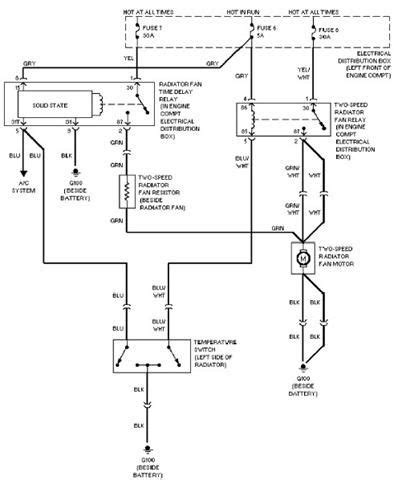 The location and function of fuses in cars produced earlier may differ. Saab 900s Wiring Schematic - Wiring Diagram