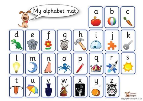 Teachers Pet Alphabet Mat Free Classroom Display Resource Eyfs