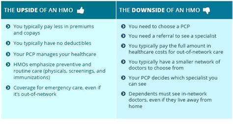 A provider network can be made up of doctors, hospitals and other health care providers and facilities that have agreed to offer negotiated rates for services to insureds of certain medical insurance plans. How to decide if an HMO is your best option.
