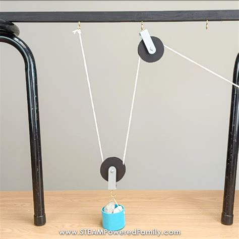 Pulley System Stem Challenge And Printable Project