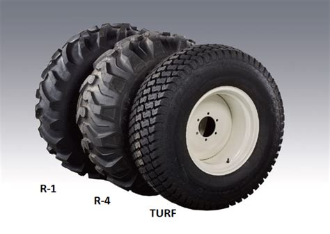 Understanding Tractor Tire Sizes Team Tractor Equipment 48 Off