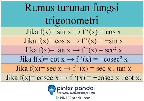 Turunan Trigonometri Rumus Turunan Fungsi Trigonometri Soal Jawab