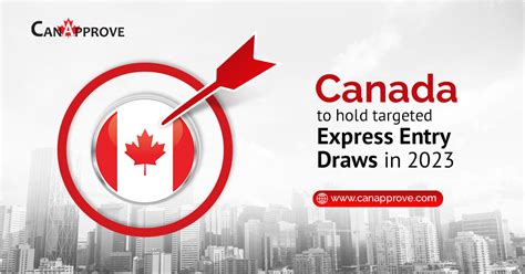 Canada To Hold Targeted Express Entry Draws
