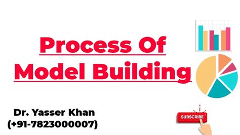 Process Of Model Building Youtube