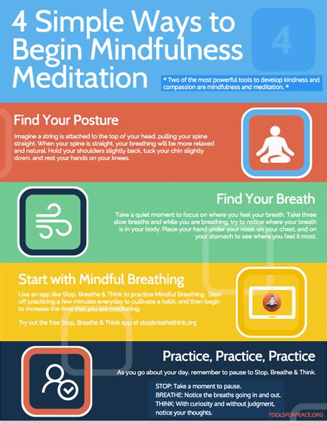 Stop Breathe And Think On Twitter 4 Simple Ways To Begin Mindfulness
