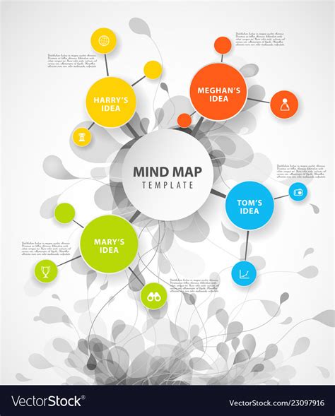 Mindmap Vector Template Mindmaps Mindmap Grafisch Images