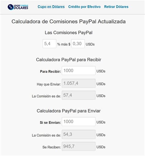 ¿cuánto Cobra De Comisión Paypal Por 1000 Pesos