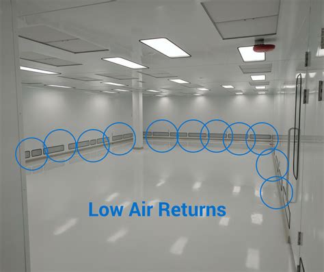 How Classification Impacts The Design Of A Cleanroom Research Development World