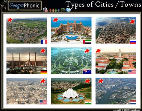 Types Of Cities Towns Quiz