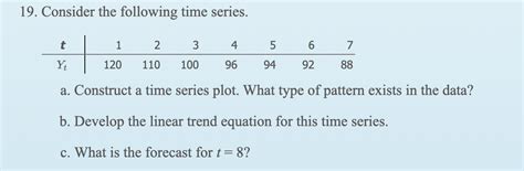 Solved 19 Consider The Following Time Series T 1 2 3 4 5 6