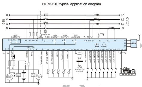 smartgen hgm9610 generator controller ethernet port schedule function canbus single unit