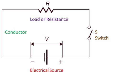 Electrical Circuit Definition Types And Theory Electricalworkbook