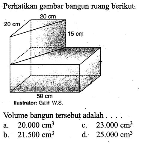 Perhatikan gambar bangun ruang berikut. 20 cm 20 cm 15 cm...